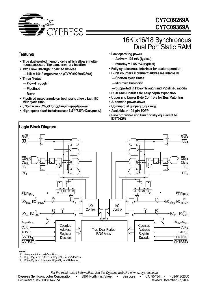 CY7C09369A-9AC_1230490.PDF Datasheet
