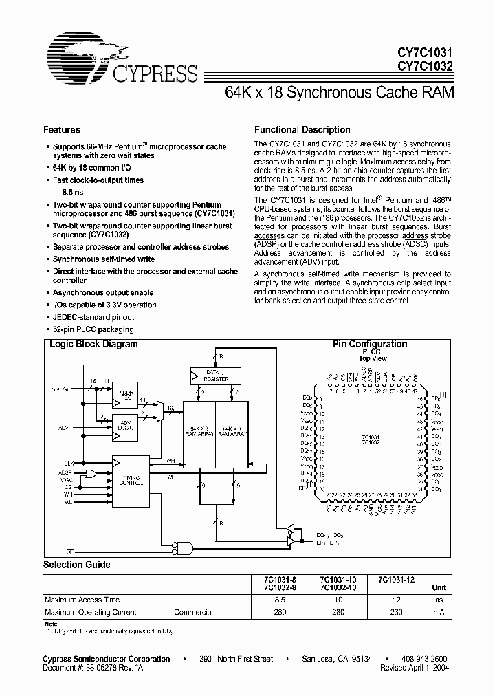 CY7C1031-12JC_1053593.PDF Datasheet