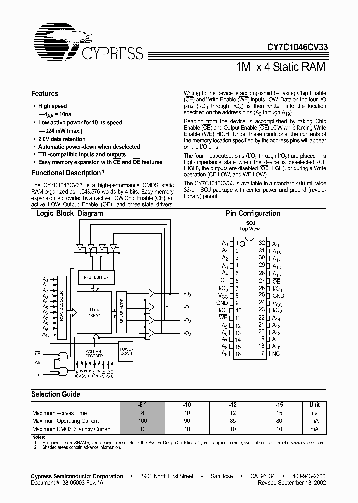 CY7C1046CV33-15VI_1230526.PDF Datasheet