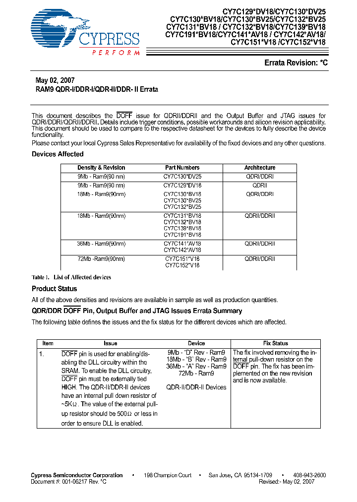 CY7C1304DV25_1084509.PDF Datasheet