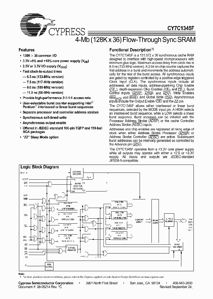 CY7C1345F-66BGC_656074.PDF Datasheet
