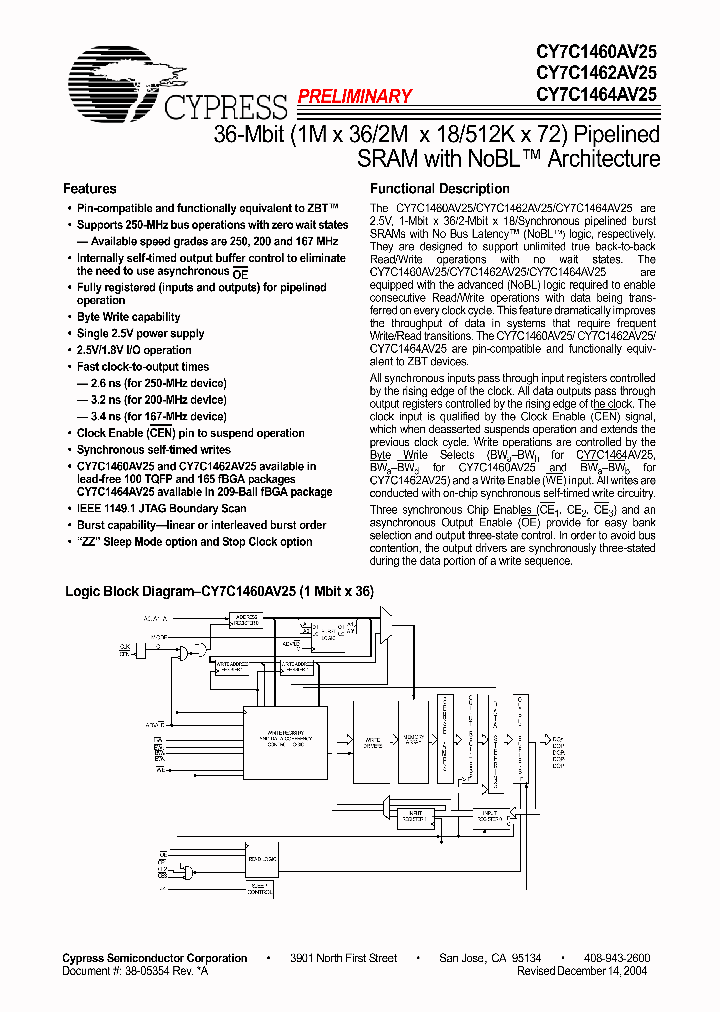 CY7C1460AV25-250_699224.PDF Datasheet