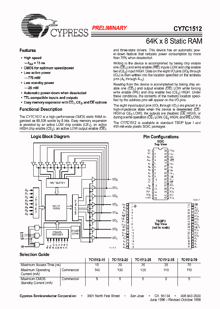CY7C1512-20ZI_839817.PDF Datasheet