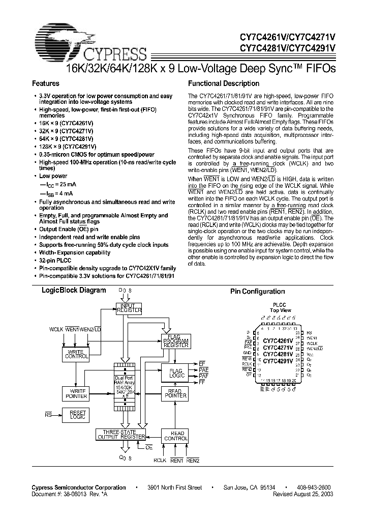 CY7C4281V_876019.PDF Datasheet
