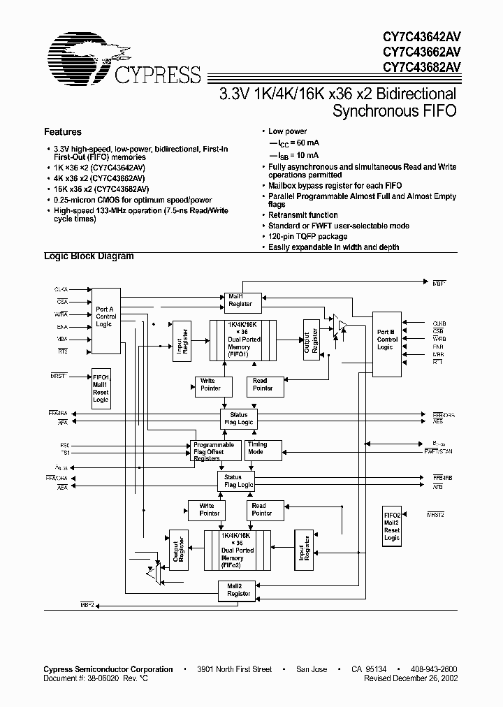 CY7C43682AV-7AC_1230686.PDF Datasheet