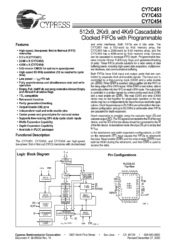 CY7C451-12JC_662994.PDF Datasheet