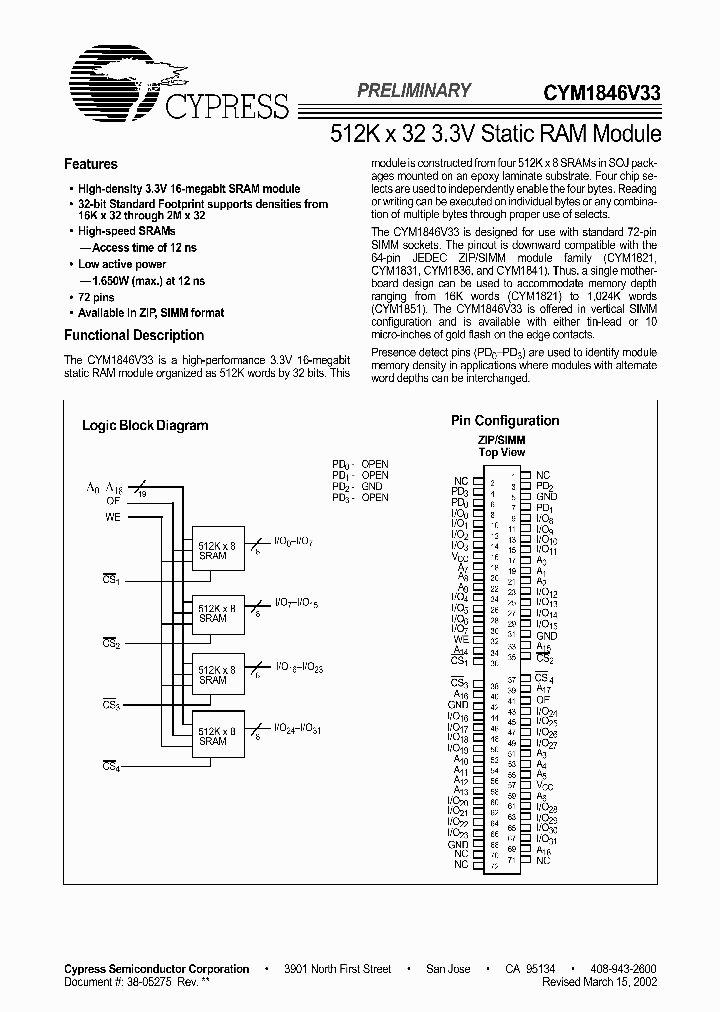 CYM1846V33PZ-35C_1230738.PDF Datasheet