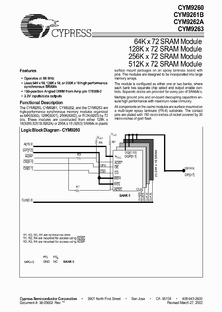 CYM9263-66C_1230740.PDF Datasheet