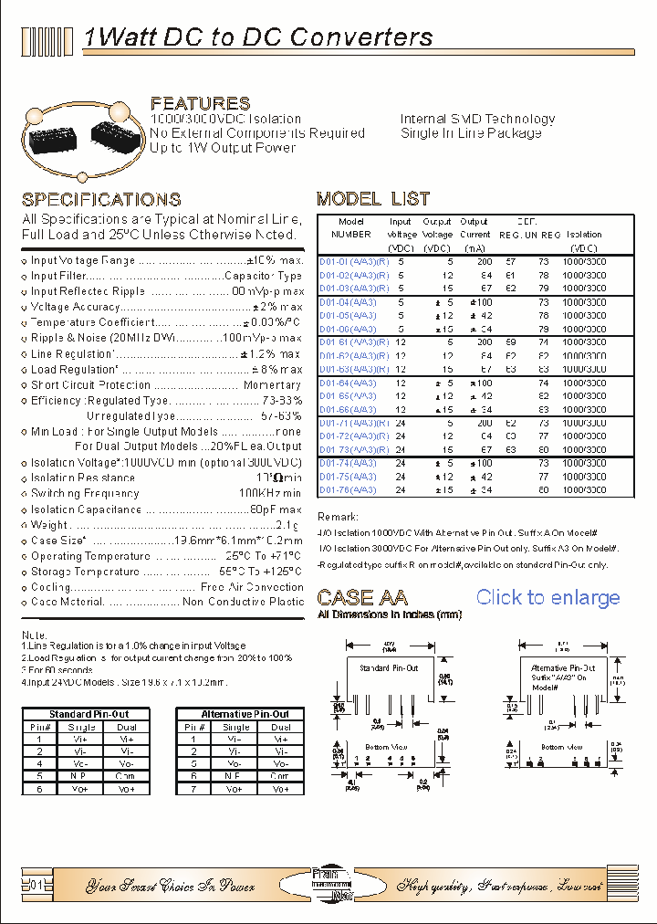 D01-76A3_1230835.PDF Datasheet