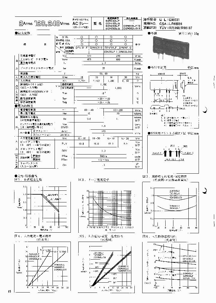 D2N202LF_1031867.PDF Datasheet