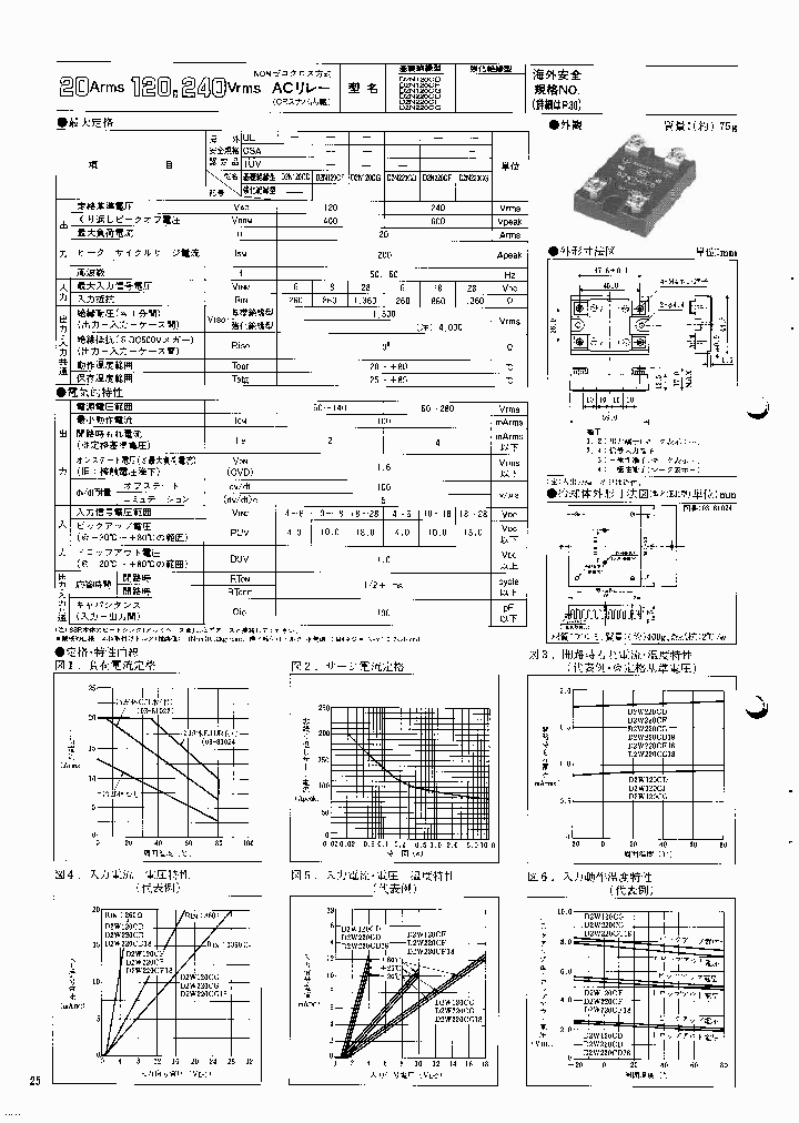 D2N220CG_1231102.PDF Datasheet