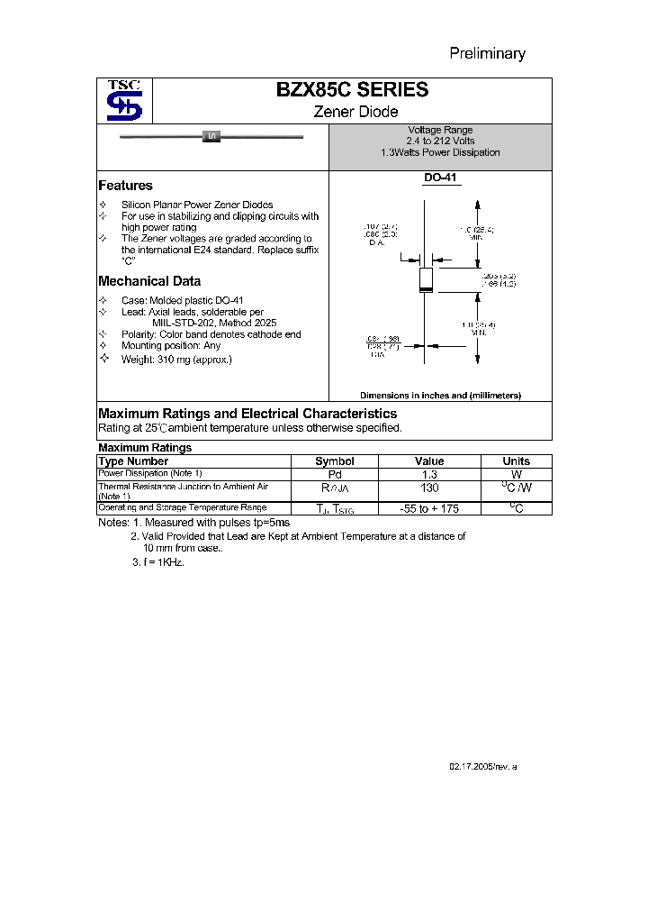 BZX85C43_1084229.PDF Datasheet