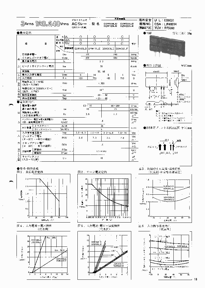 D2W103LD_1231117.PDF Datasheet