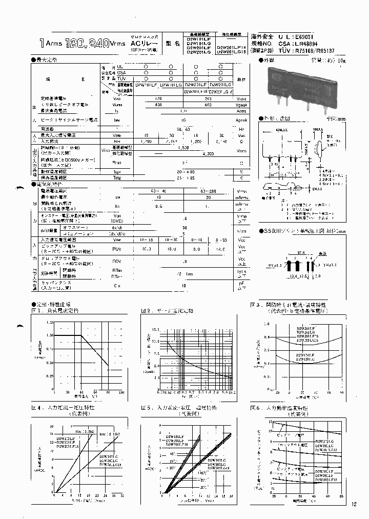 D2W201LG18_1231120.PDF Datasheet