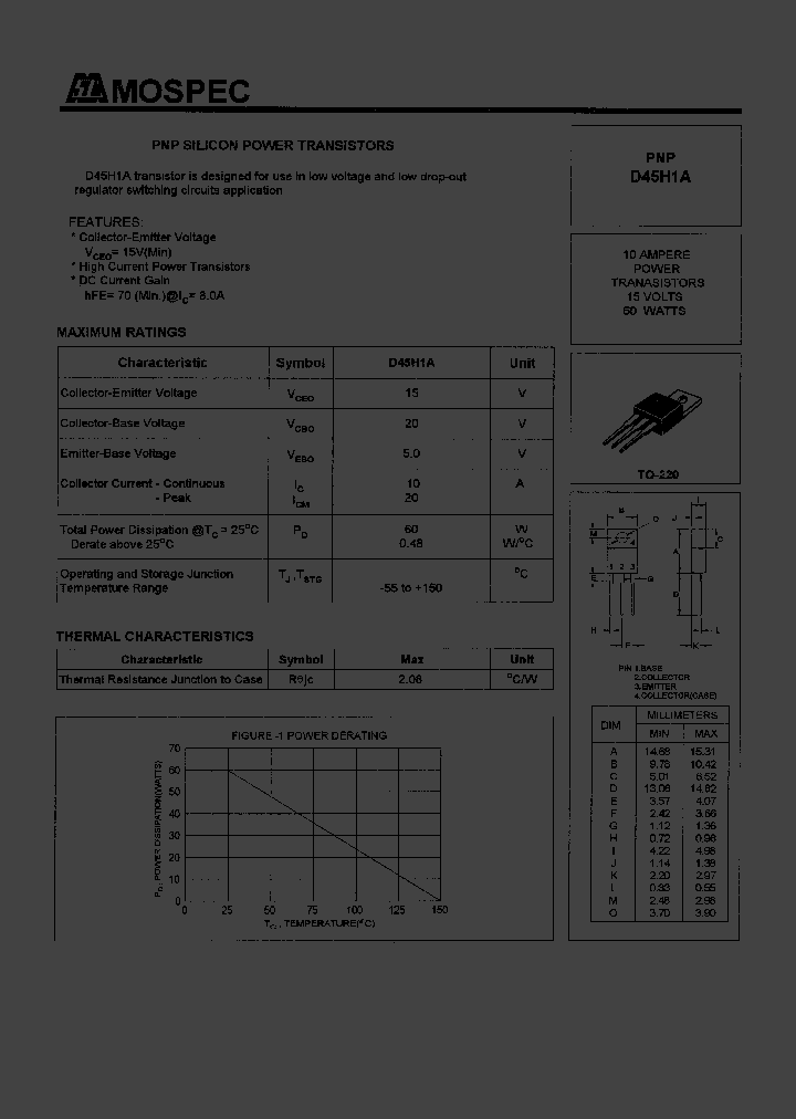D45H1A_1231192.PDF Datasheet