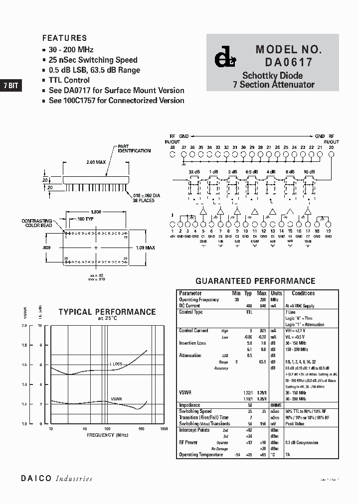 DA0617_1231330.PDF Datasheet
