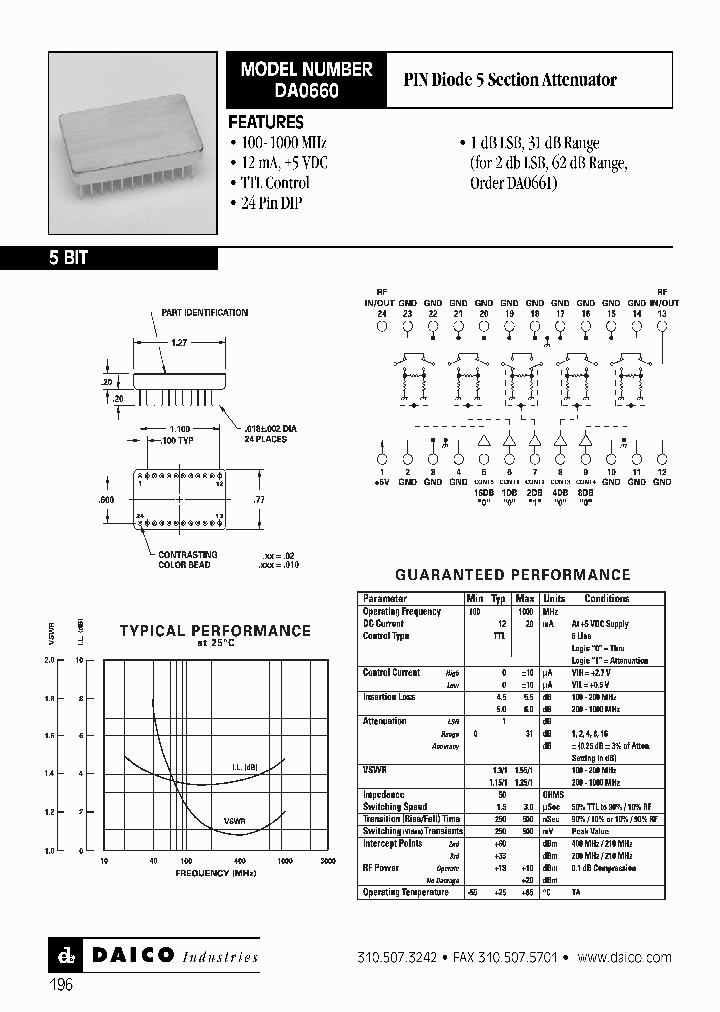 DA0660_1231334.PDF Datasheet