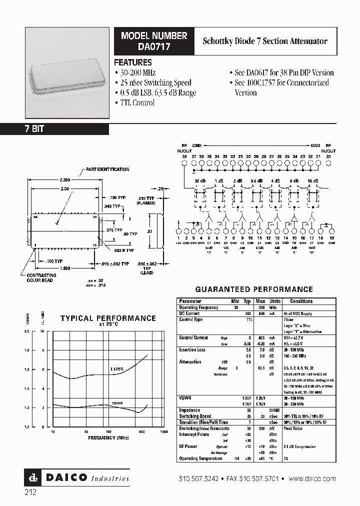 DA0717_1231335.PDF Datasheet