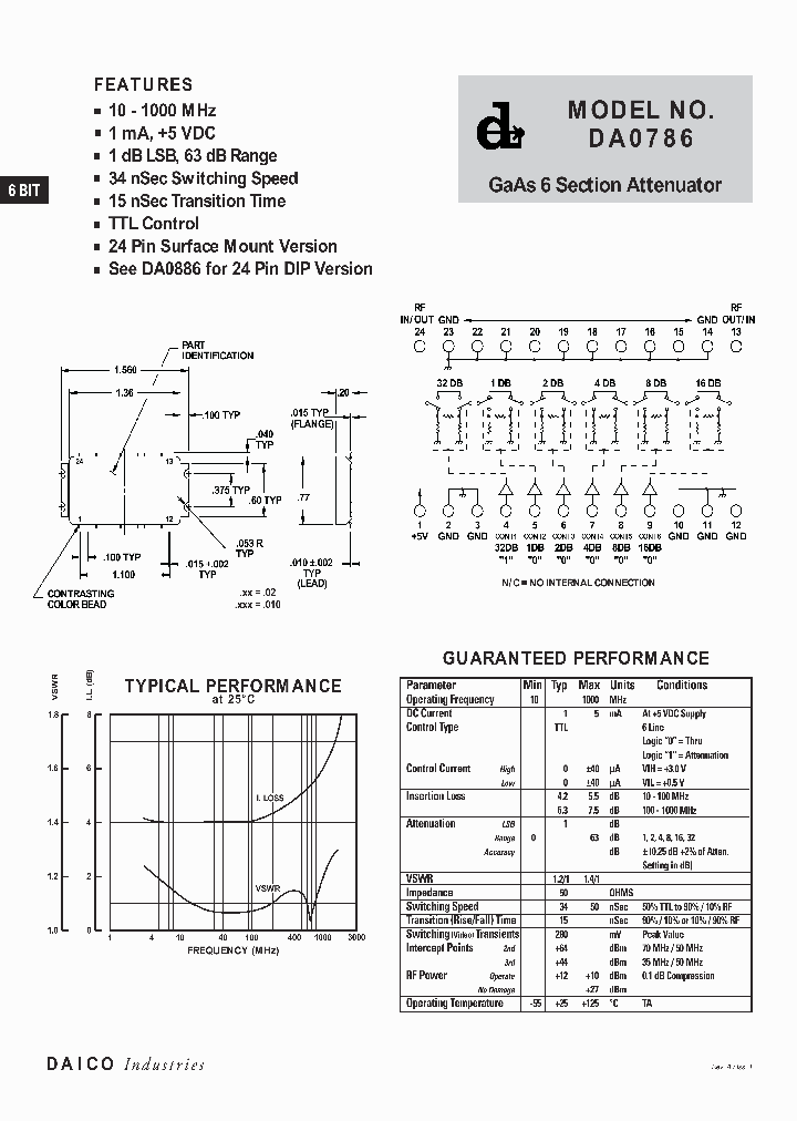DA0786_1231342.PDF Datasheet