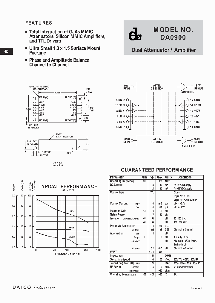 DA0900_1231350.PDF Datasheet