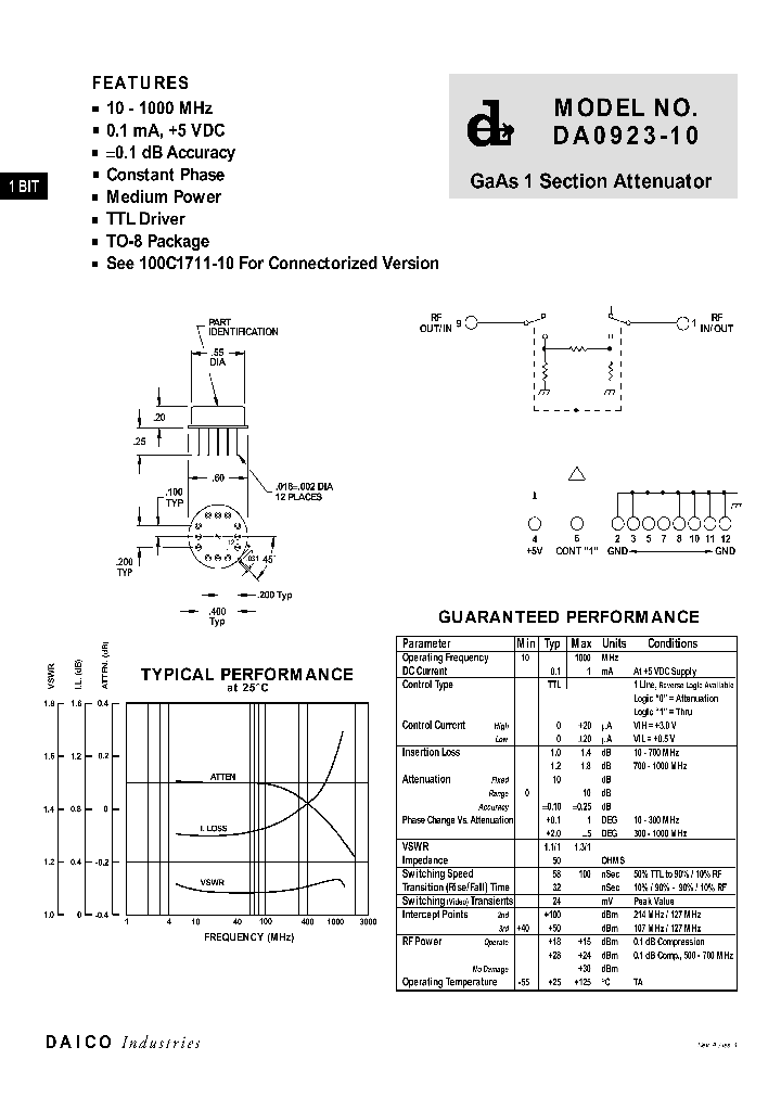 DA0923-10_1231351.PDF Datasheet