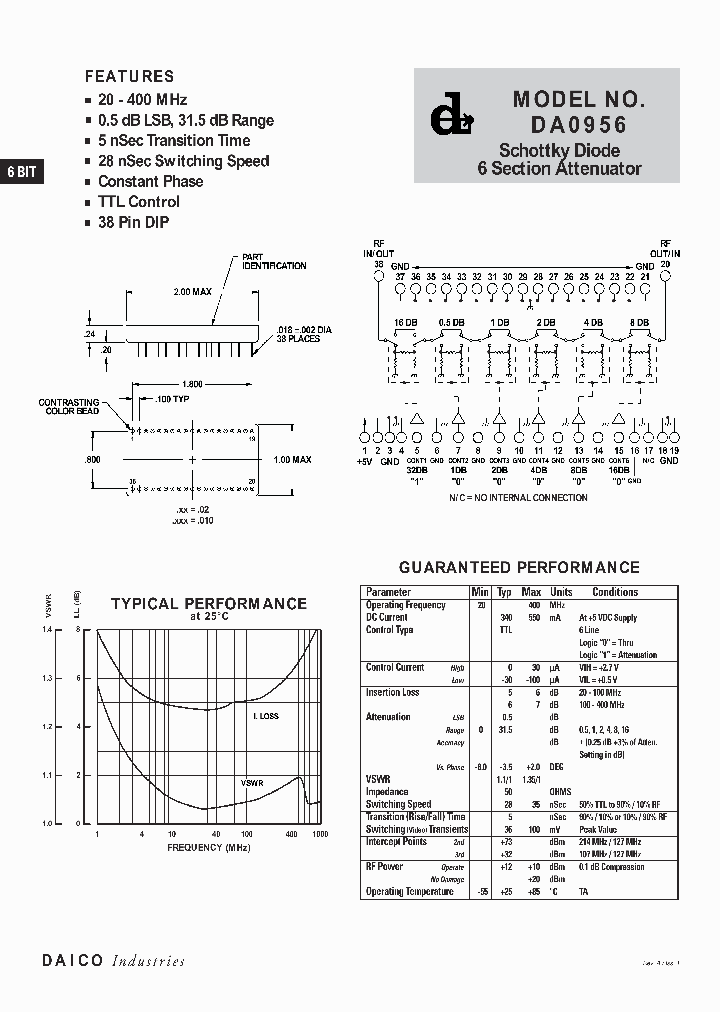 DA0956_1231353.PDF Datasheet