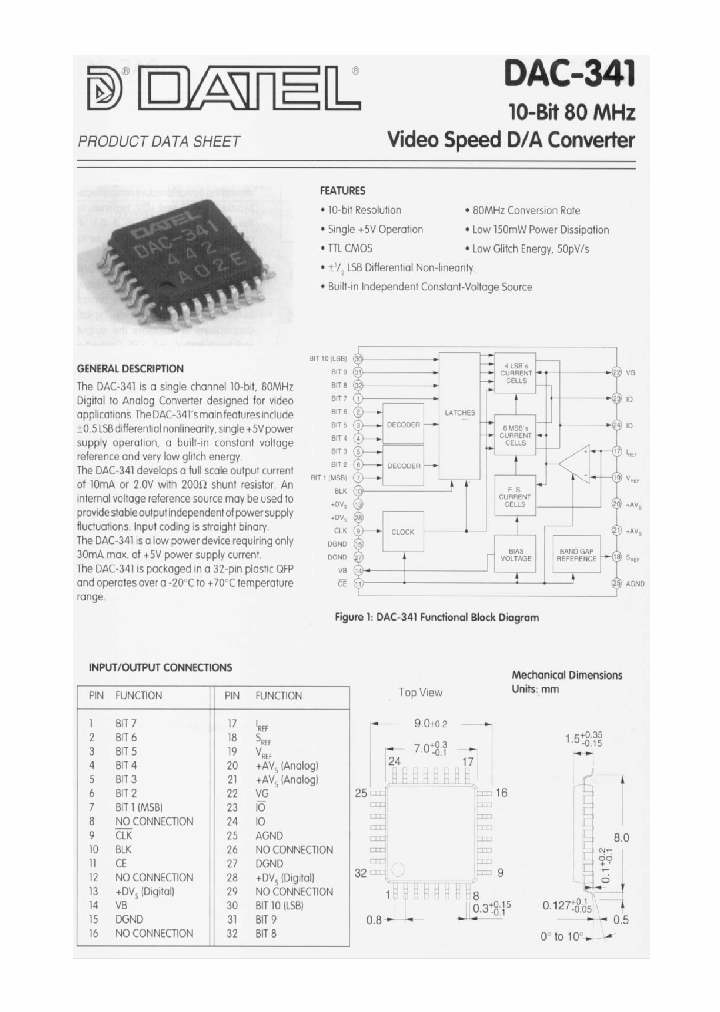 DAC-341_1082974.PDF Datasheet