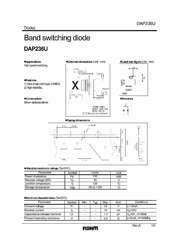 DAP236U_1231607.PDF Datasheet