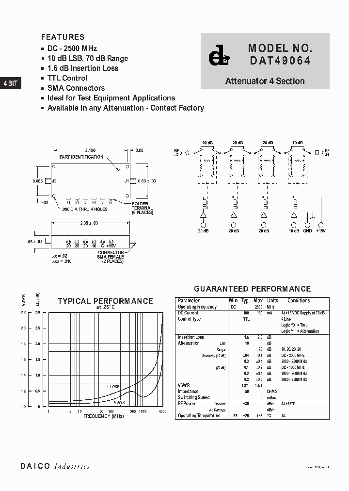 DAT49064_1231625.PDF Datasheet