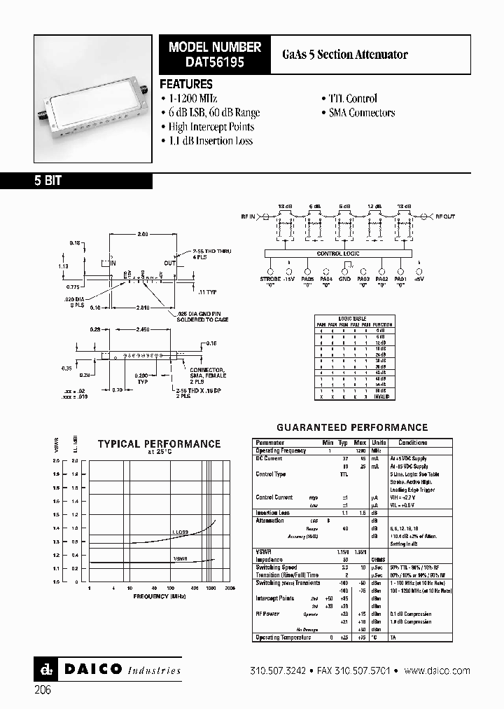 DAT56195_1145807.PDF Datasheet