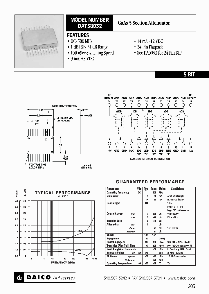 DAT58032_1145809.PDF Datasheet