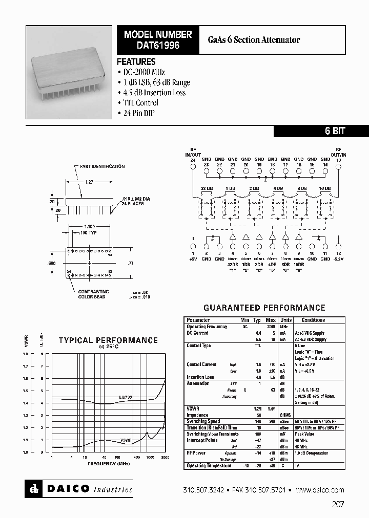 DAT61996_1231626.PDF Datasheet