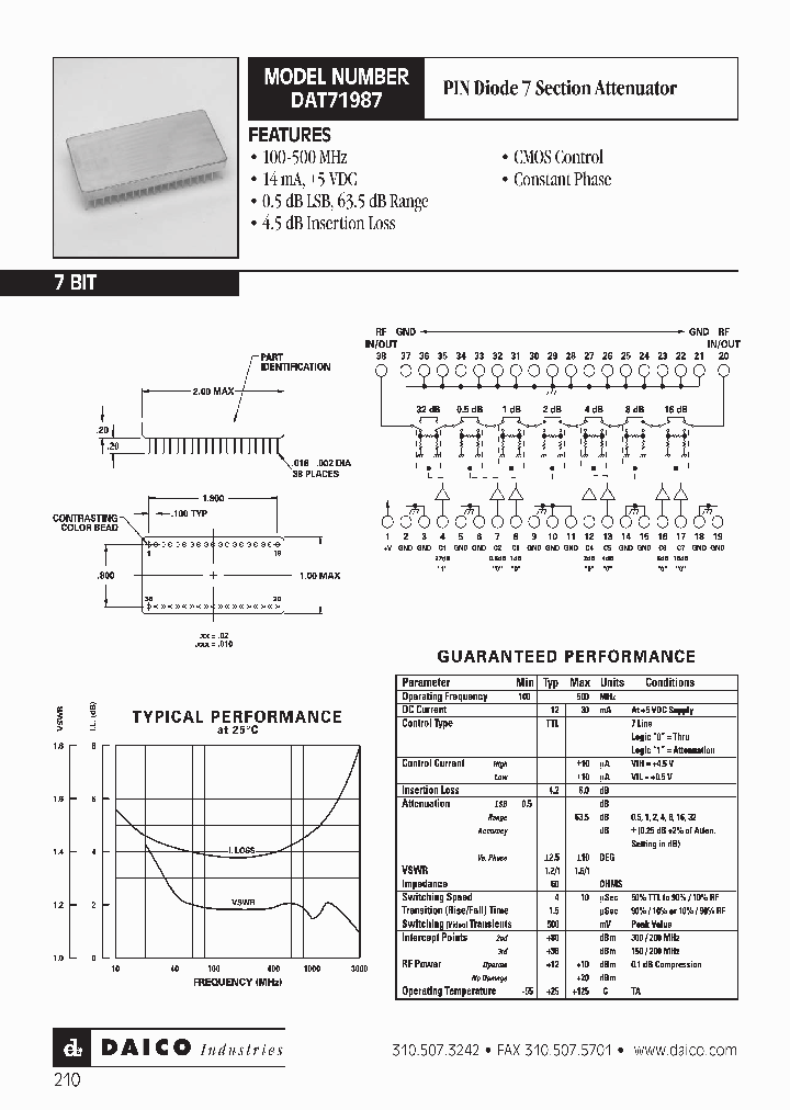 DAT71987_1126559.PDF Datasheet
