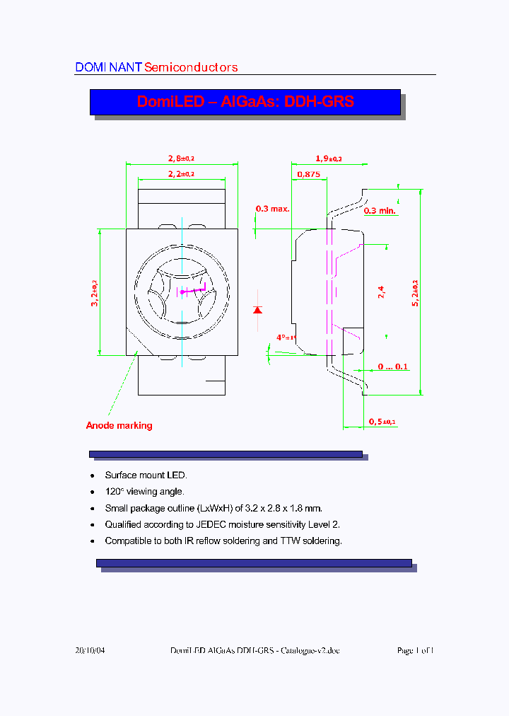 DDH-GRS-P2_1231942.PDF Datasheet