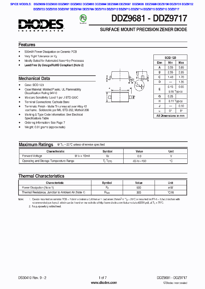 DDZ9717-7_1232074.PDF Datasheet