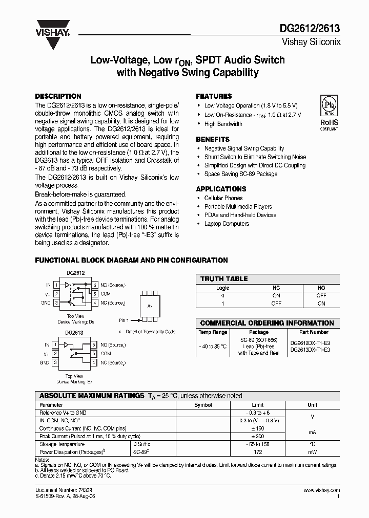 DG2612_1074815.PDF Datasheet