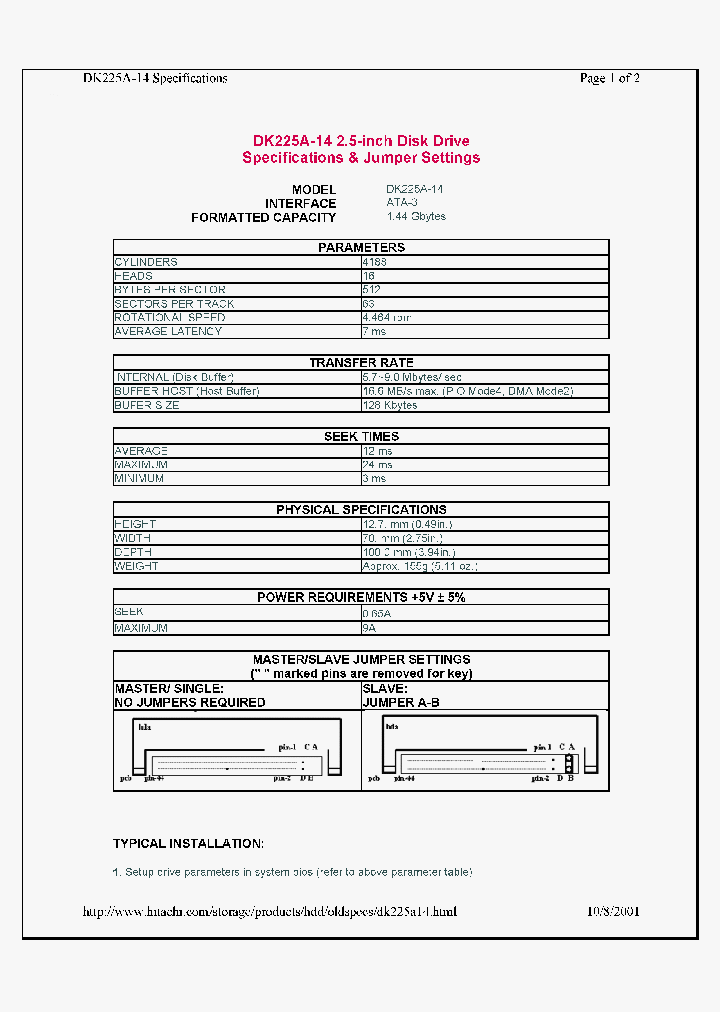 DK225A-14_1232733.PDF Datasheet