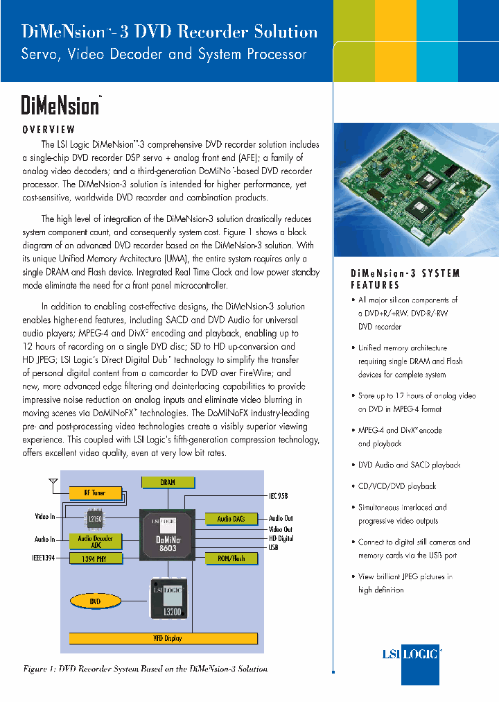 DMN-8603_1233511.PDF Datasheet