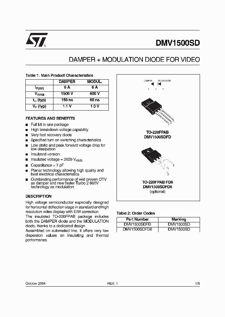 DMV1500SDFD_1087162.PDF Datasheet