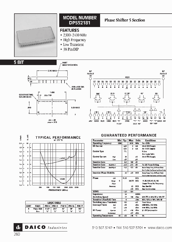 DPS52181_1233708.PDF Datasheet