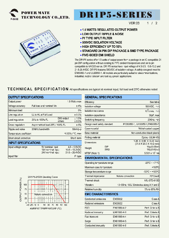 DR1P5-24S15_1233717.PDF Datasheet