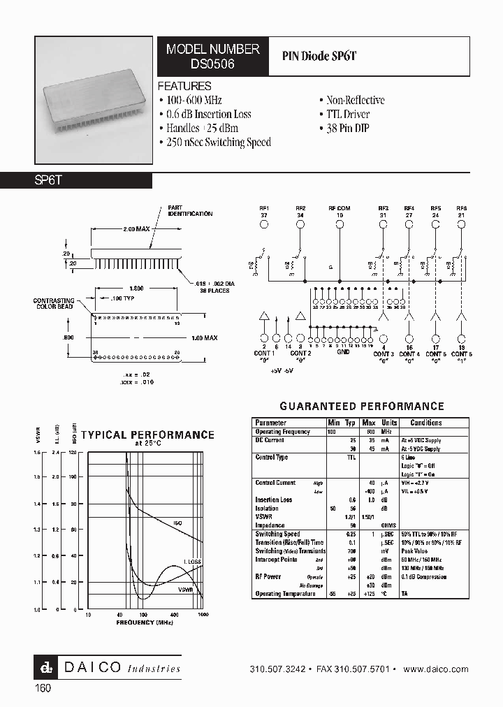 DS0506_1233821.PDF Datasheet