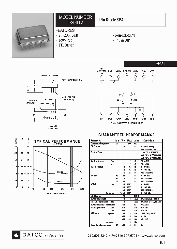 DS0612_1233826.PDF Datasheet