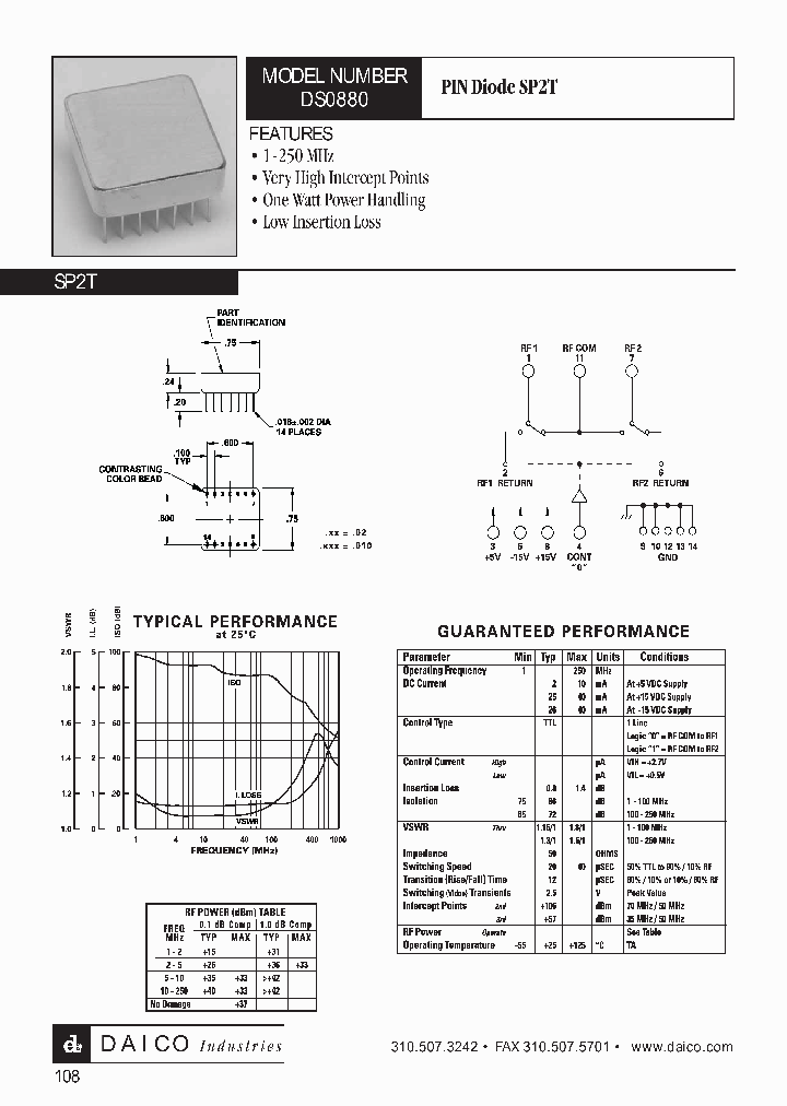 DS0880_1233844.PDF Datasheet