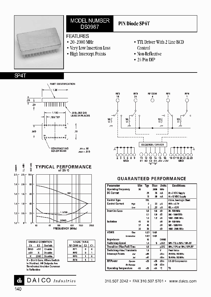 DS0967_1233851.PDF Datasheet