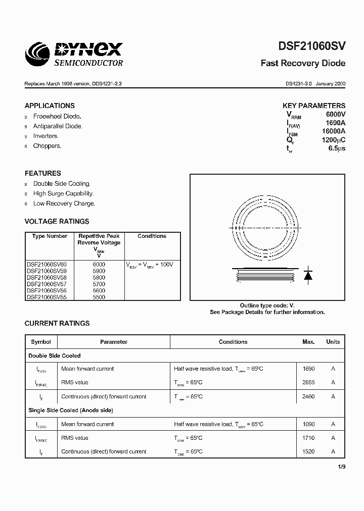 DSF21060SV60_1234716.PDF Datasheet