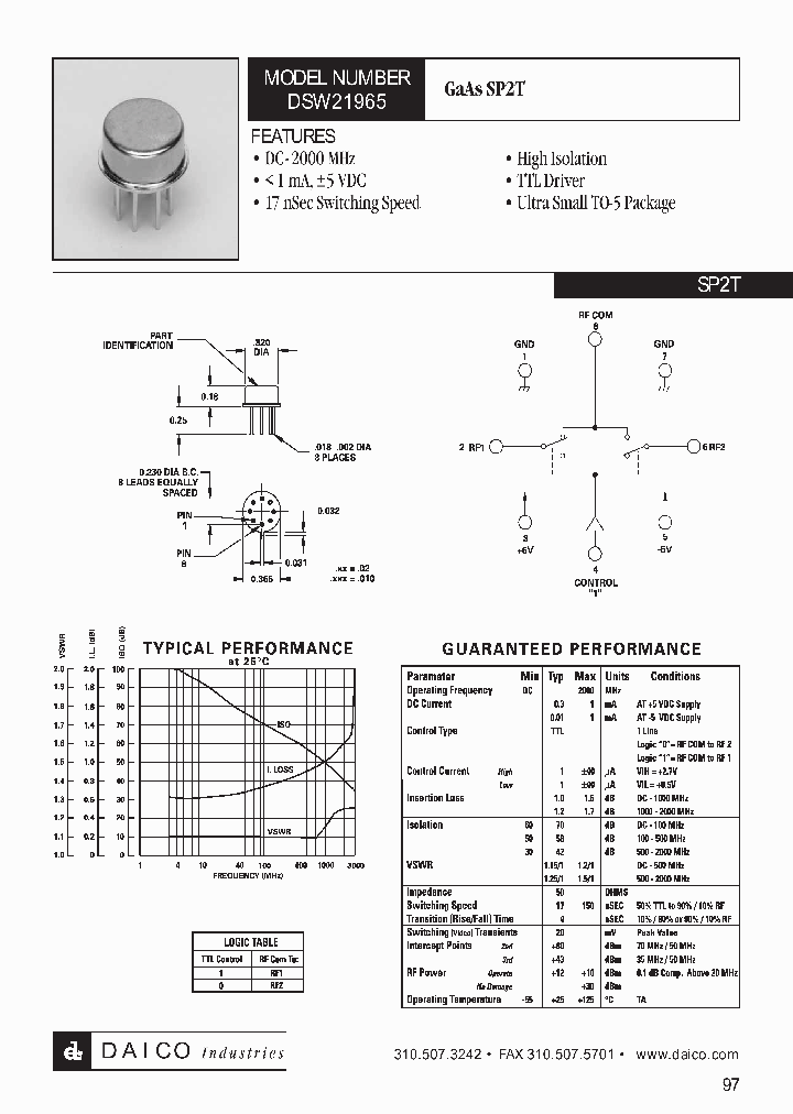 DSW21965_1234896.PDF Datasheet