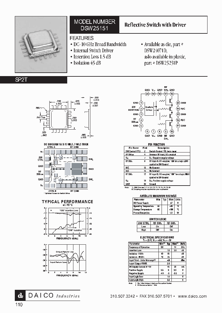 DSW25151_1234903.PDF Datasheet