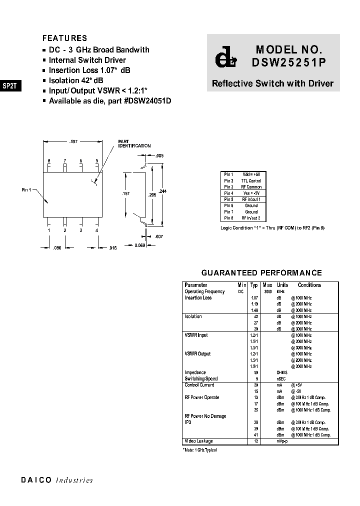 DSW25251P_1234904.PDF Datasheet
