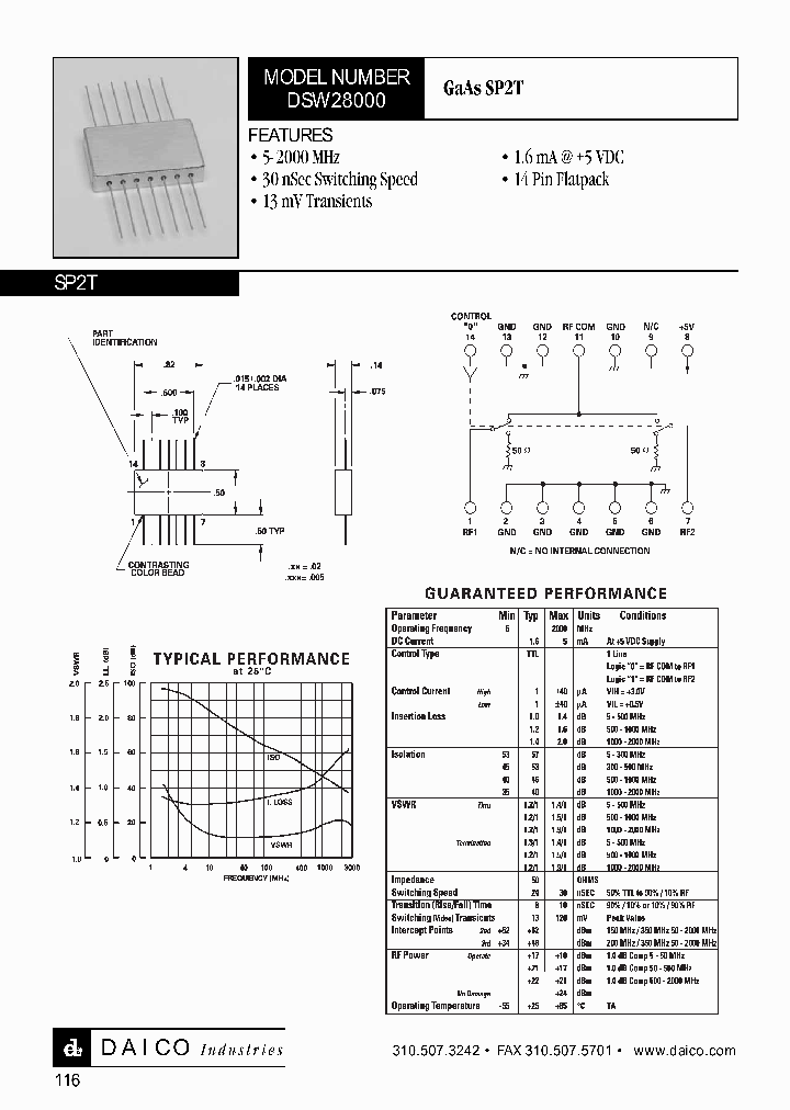 DSW28000_1234908.PDF Datasheet